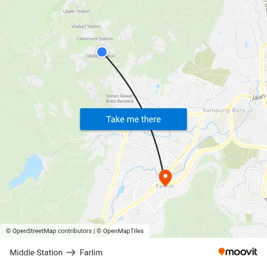 Middle Station to Farlim map