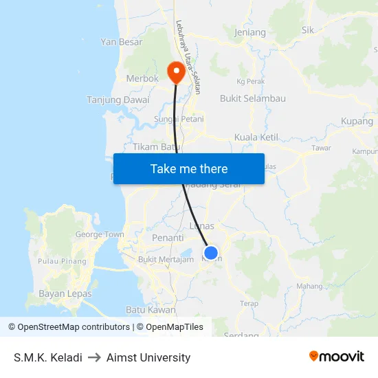 S.M.K. Keladi to Aimst University map