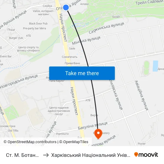 Ст. М. Ботанический Сад to Харківський Національний Університет Радіоелектроніки map