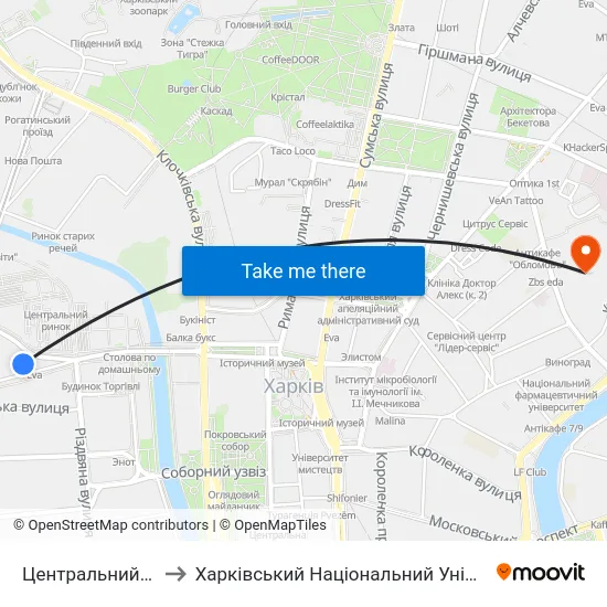 Центральний Ринок (Tsentralnyi Rynok) to Харківський Національний Університет Міського Господарства Імені О. М. Бекетова map