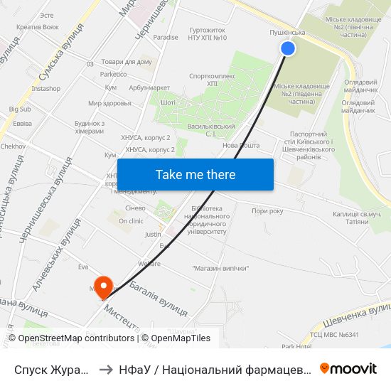 Спуск Журавлевский to НФаУ / Національний фармацевтичний університет map