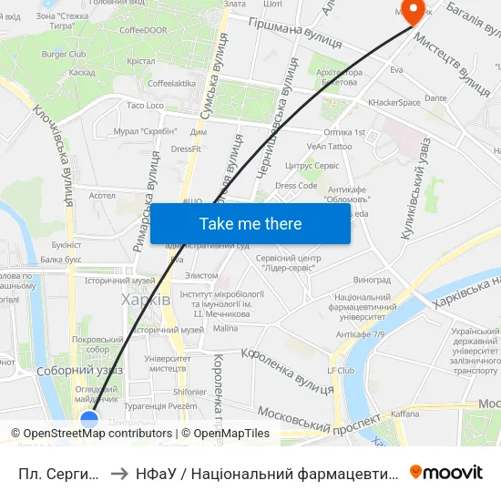 Пл. Сергиевская to НФаУ / Національний фармацевтичний університет map
