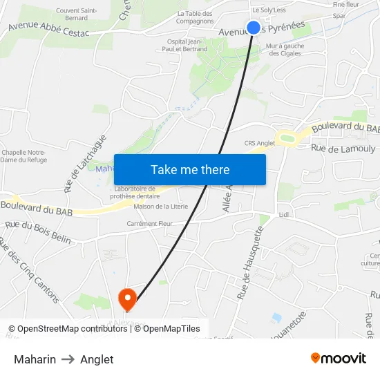 Maharin to Anglet map
