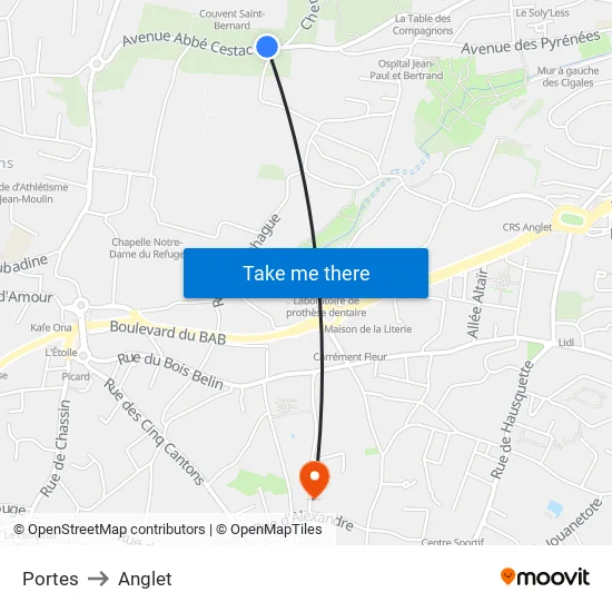 Portes to Anglet map