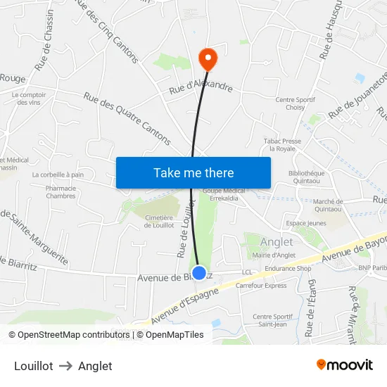 Louillot to Anglet map