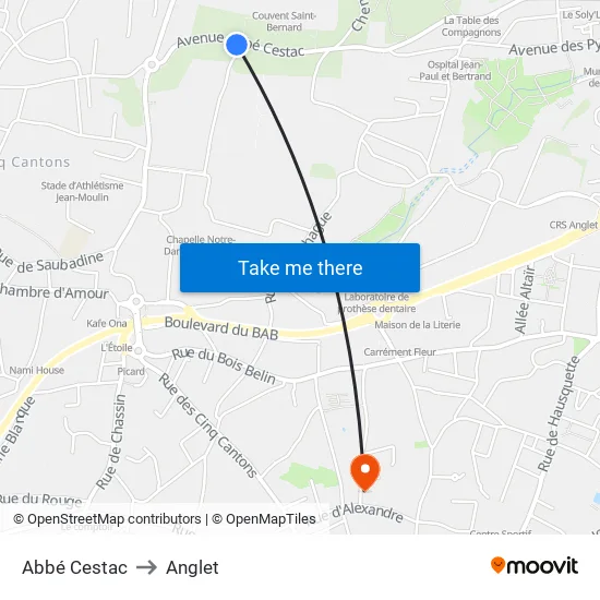 Abbé Cestac to Anglet map