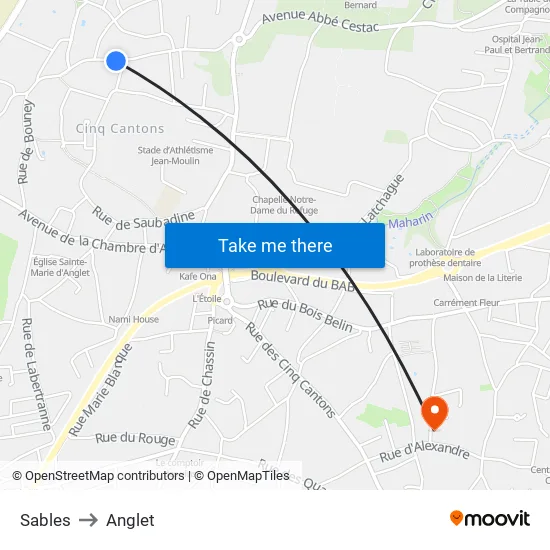 Sables to Anglet map