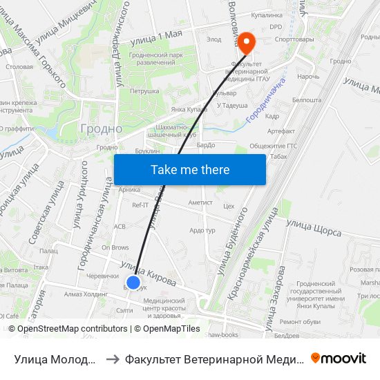 Улица Молодежная to Факультет Ветеринарной Медицины Ггау map