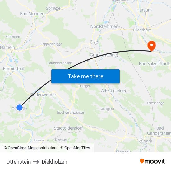 Ottenstein to Diekholzen map