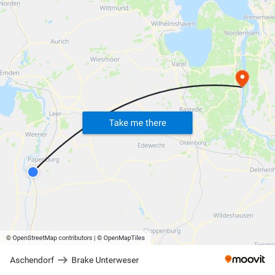 Aschendorf to Brake Unterweser map