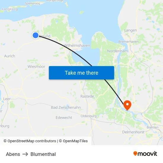 Abens to Blumenthal map