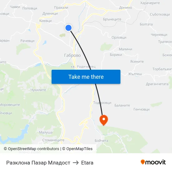 Разклона Пазар Младост to Etara map