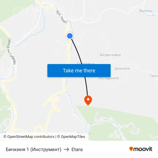 Бичкиня 1 (Инструмент) to Etara map