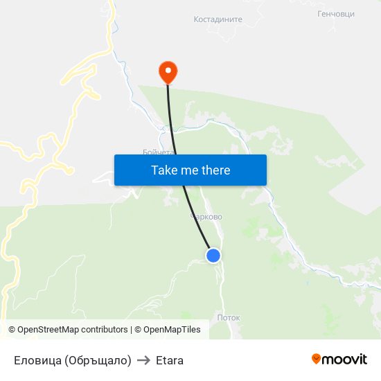 Еловица (Обръщало) to Etara map