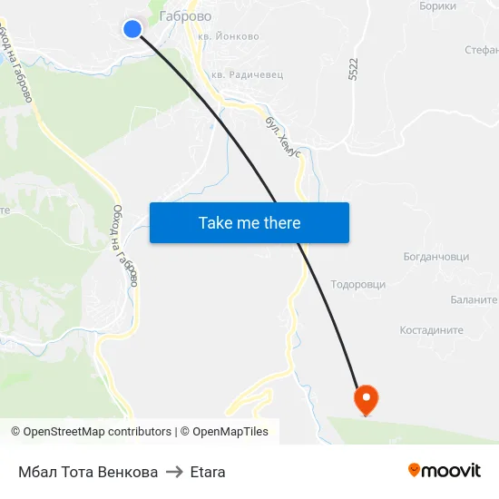 Мбал Тота Венкова to Etara map