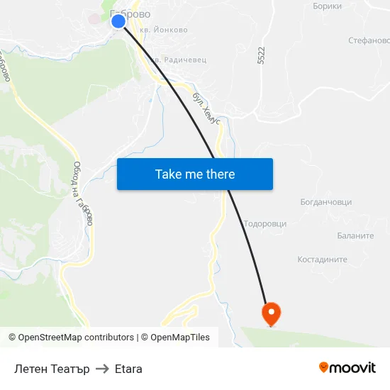 Летен Театър to Etara map