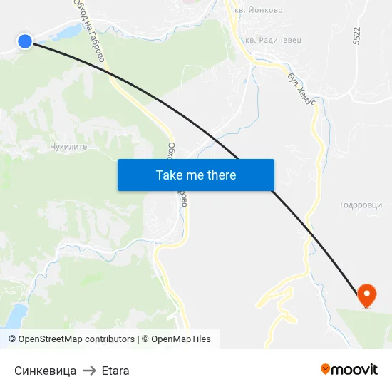 Синкевица to Etara map