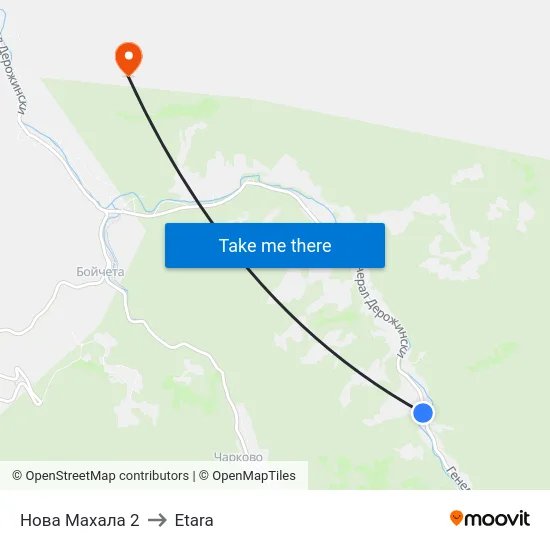 Нова Махала 2 to Etara map