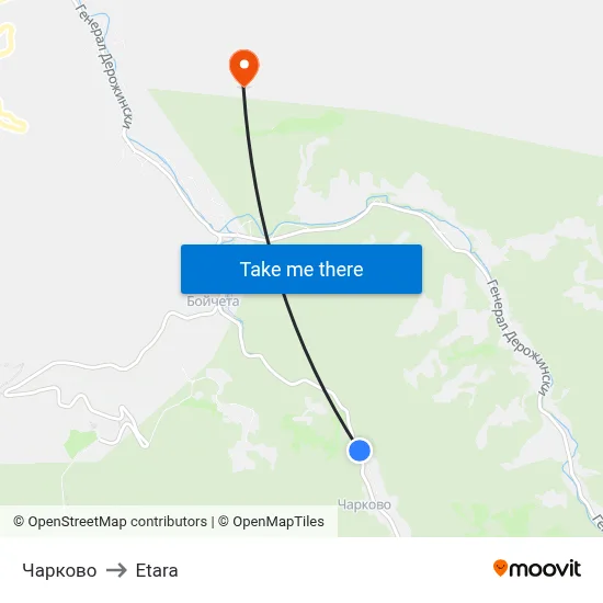 Charkovo to Etara map