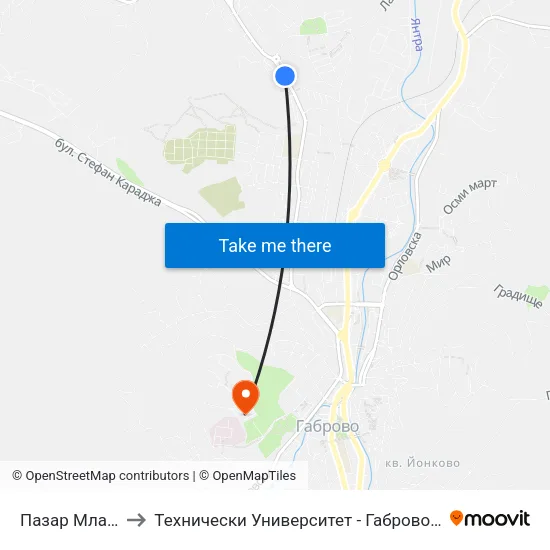 Пазар Младост to Технически Университет - Габрово - 6 Корпус map