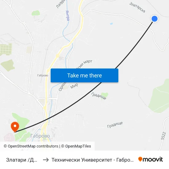 Златари /Дженев/ to Технически Университет - Габрово - 6 Корпус map