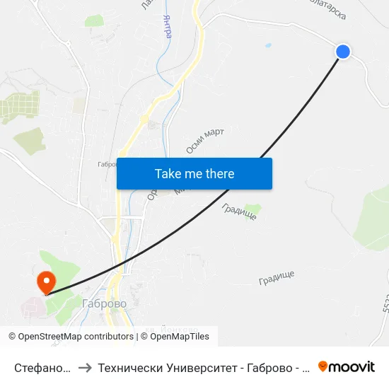 Стефановци to Технически Университет - Габрово - 6 Корпус map