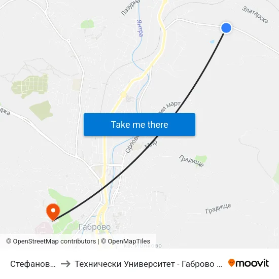 Стефановци 1 to Технически Университет - Габрово - 6 Корпус map