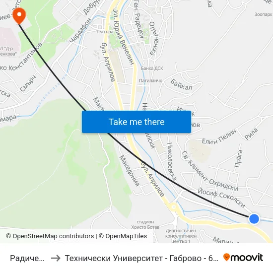 Радичевец to Технически Университет - Габрово - 6 Корпус map