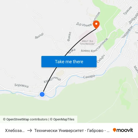 Хлебозавод to Технически Университет - Габрово - 6 Корпус map