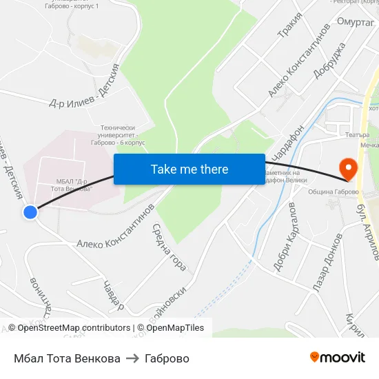 Мбал Тота Венкова to Габрово map