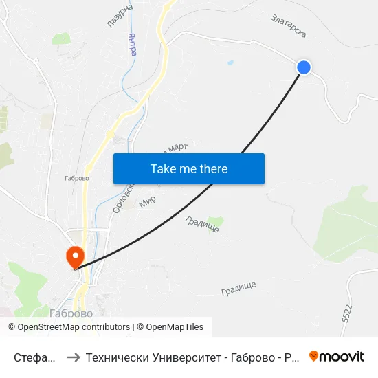 Стефановци to Технически Университет - Габрово - Ректорат (Корпус 3) map