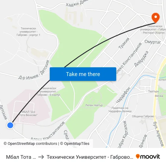 Мбал Тота Венкова to Технически Университет - Габрово - Ректорат (Корпус 3) map