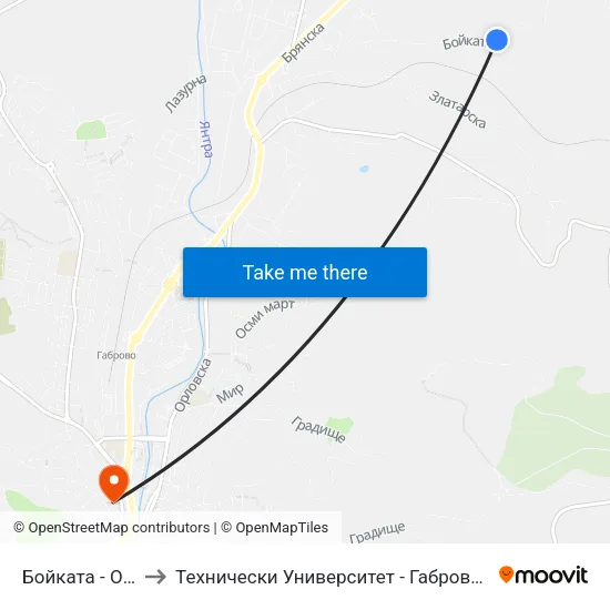 Бойката - Обръщало to Технически Университет - Габрово - Ректорат (Корпус 3) map