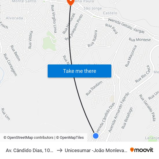 Av. Cândido Dias, 1031 to Unicesumar -João Monlevade map