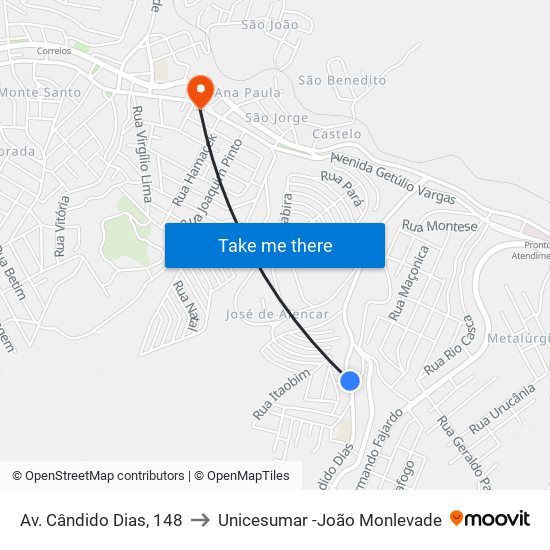 Av. Cândido Dias, 148 to Unicesumar -João Monlevade map