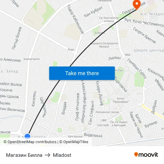 Billa Store to Mladost map