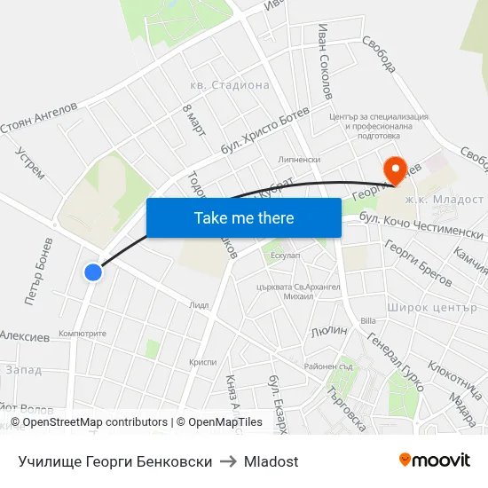 Georgi Benkovski School to Mladost map