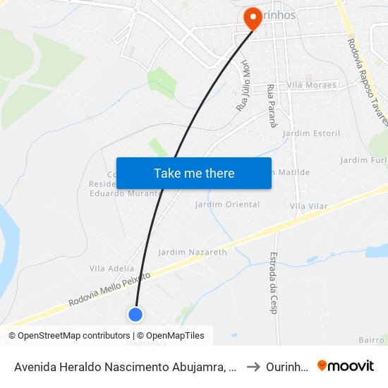 Avenida Heraldo Nascimento Abujamra, 217 to Ourinhos map