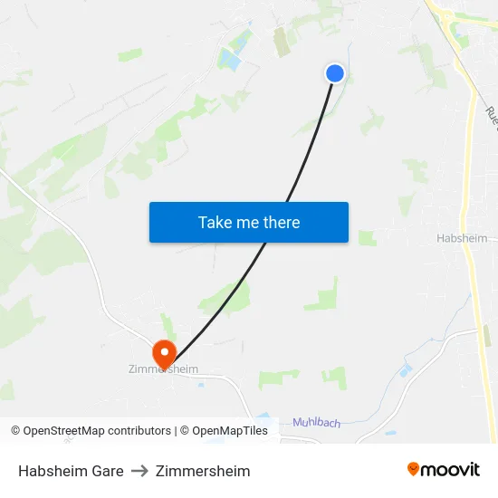 Habsheim Gare to Zimmersheim map