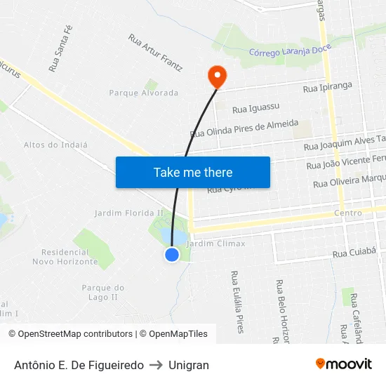 Antônio E. De Figueiredo to Unigran map