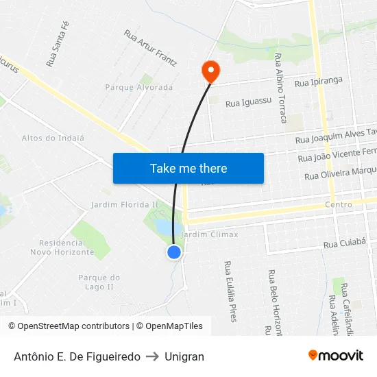 Antônio E. De Figueiredo to Unigran map