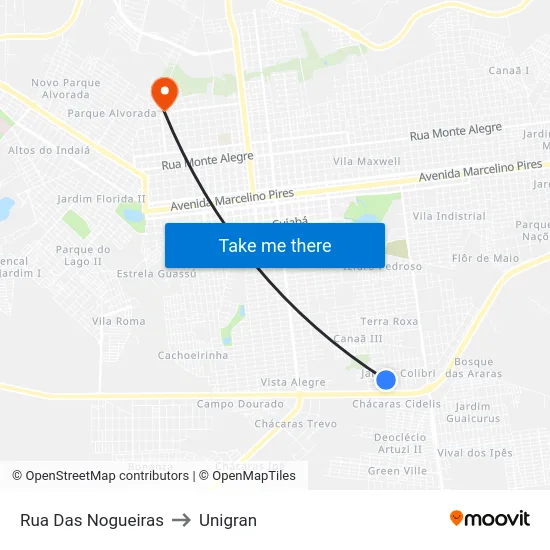 Rua Das Nogueiras to Unigran map