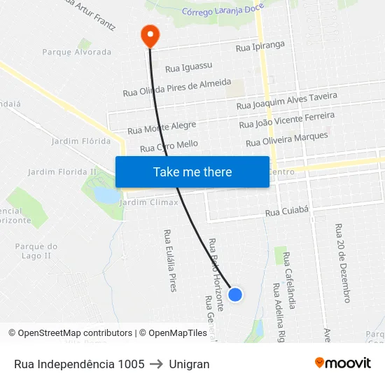 Rua Independência 1005 to Unigran map
