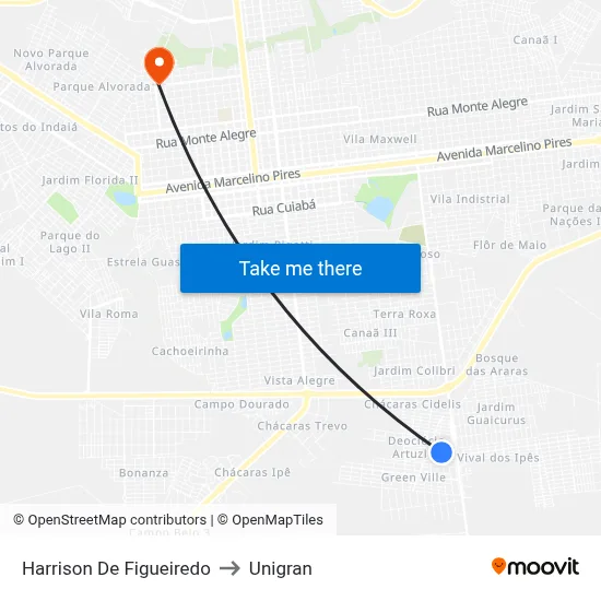 Harrison De Figueiredo to Unigran map