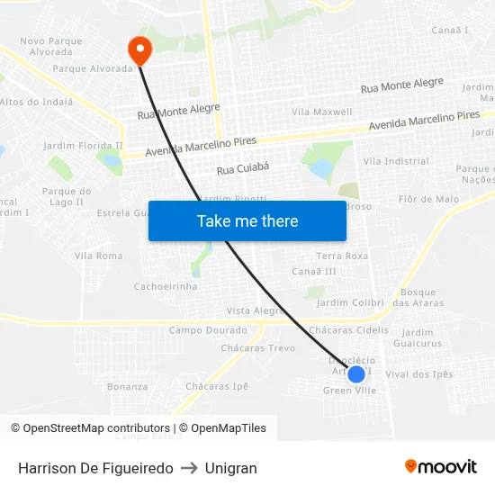 Harrison De Figueiredo to Unigran map