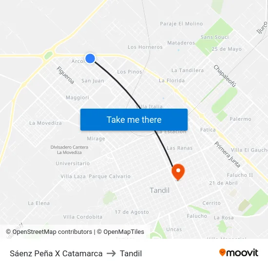 Sáenz Peña X Catamarca to Tandil map