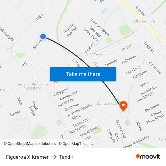 Figueroa X Kramer to Tandil map