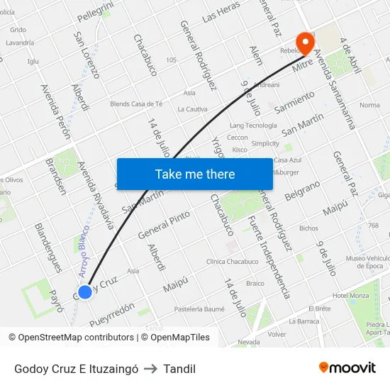 Godoy Cruz E Ituzaingó to Tandil map