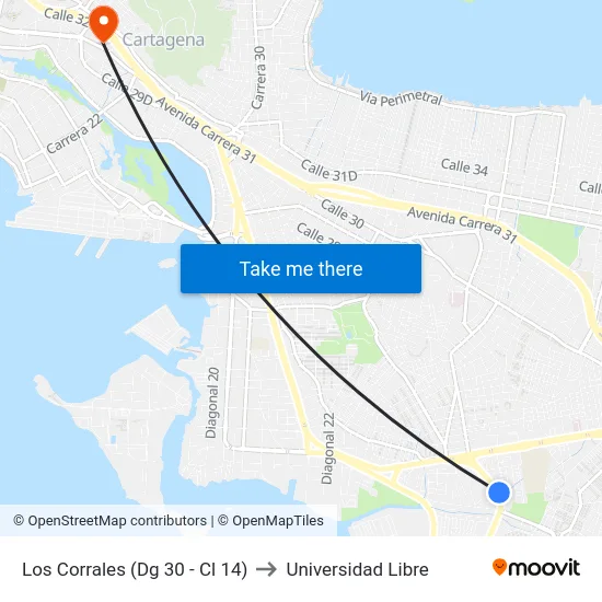 Los Corrales (Dg 30 - Cl 14) to Universidad Libre map
