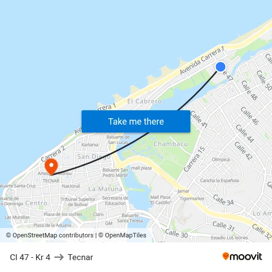 Cl 47 - Kr 4 to Tecnar map